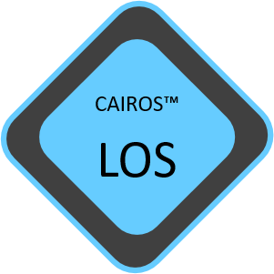 Loan Origination System